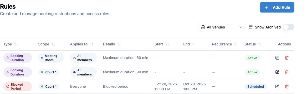 Spacebook rules table with booking duration limits and a scheduled blocked period for Court 1